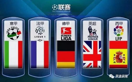 場內的戰術